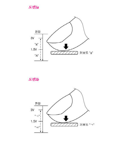 삼성전기가 지난해 출원해 이달 19일 공개된 '터치 입력 장치 및 이를 갖는 전자장치' 특허 이미지.  특허청 제공